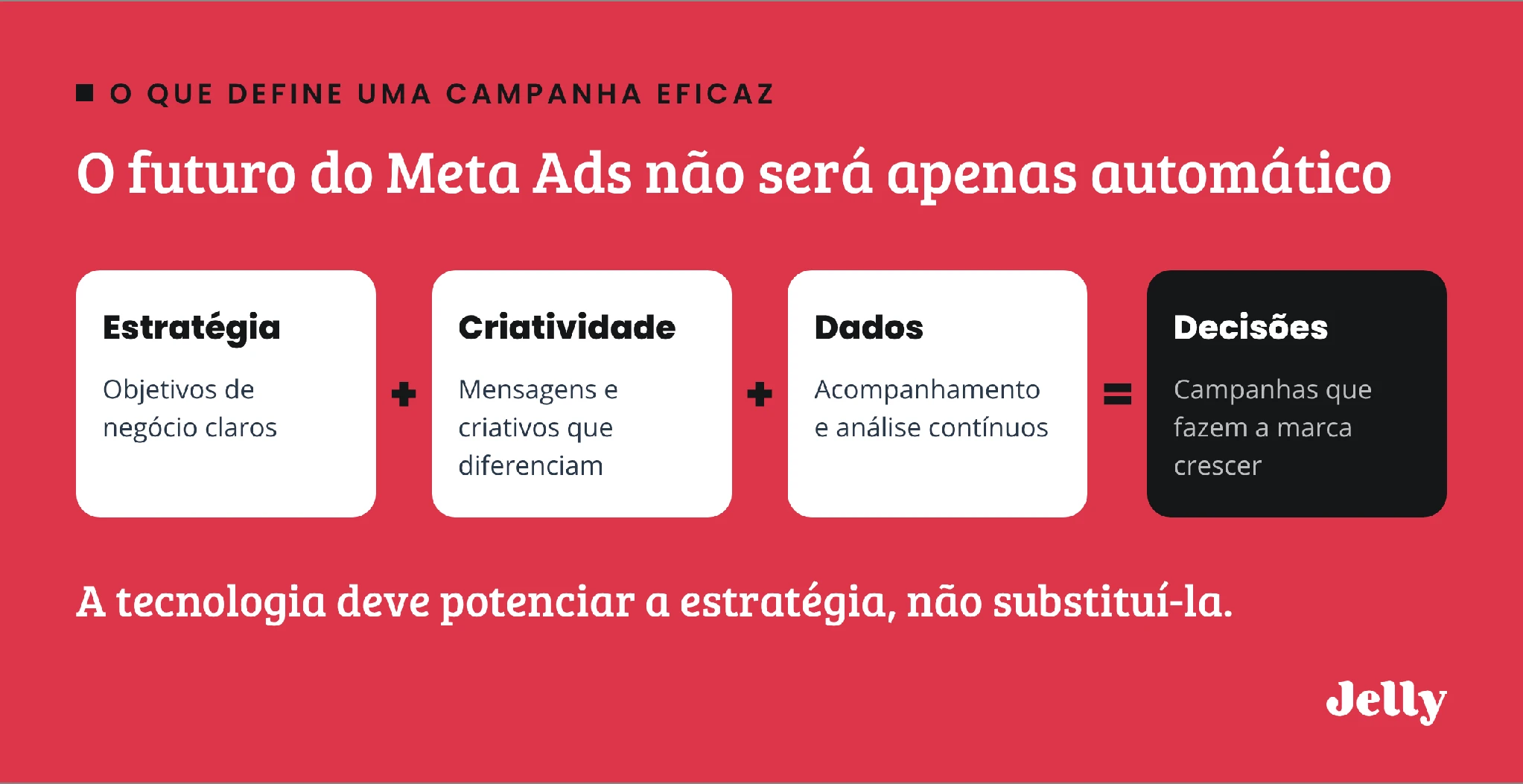 Infografia: estratégia, criatividade e dados resultam em decisões