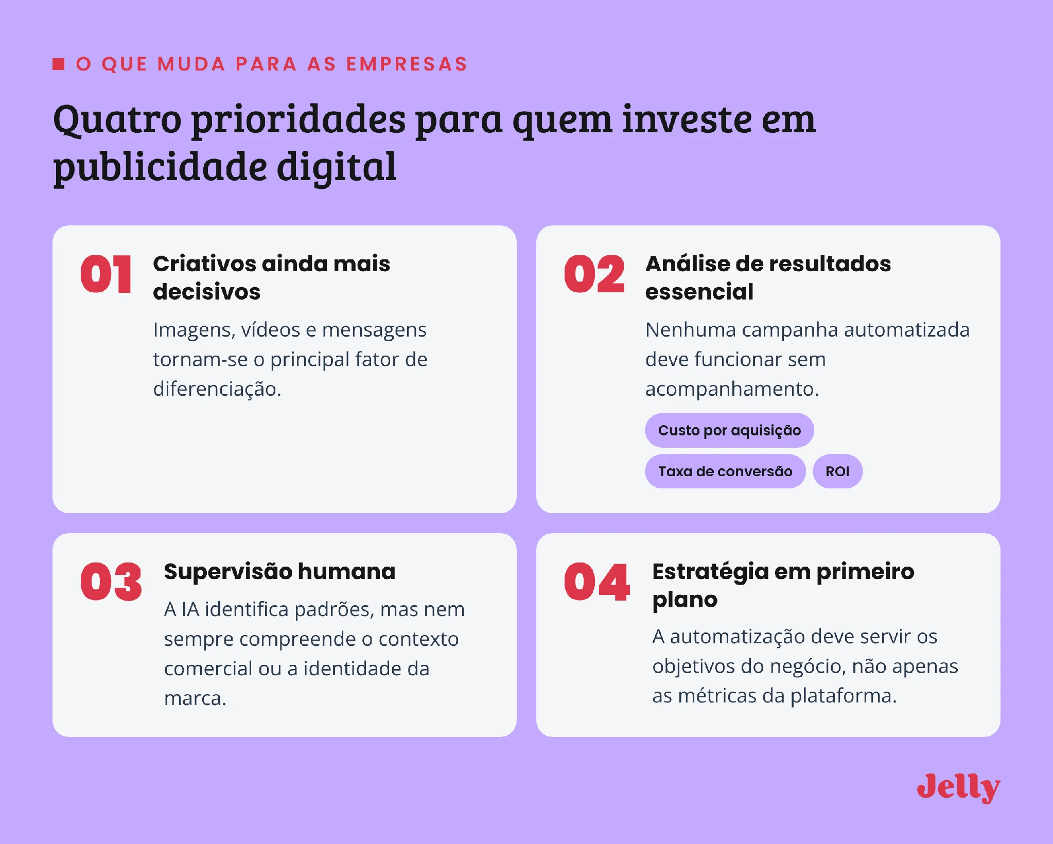 Infografia: quatro prioridades para quem investe em publicidade digital