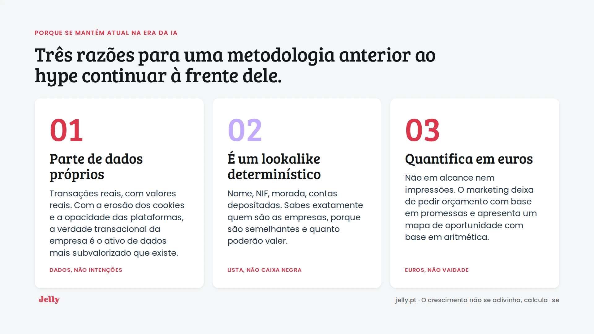 O Crescimento de um negócio não se adivinha, calcula-se.